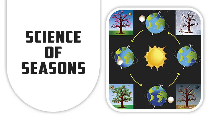 Science Of Seasons